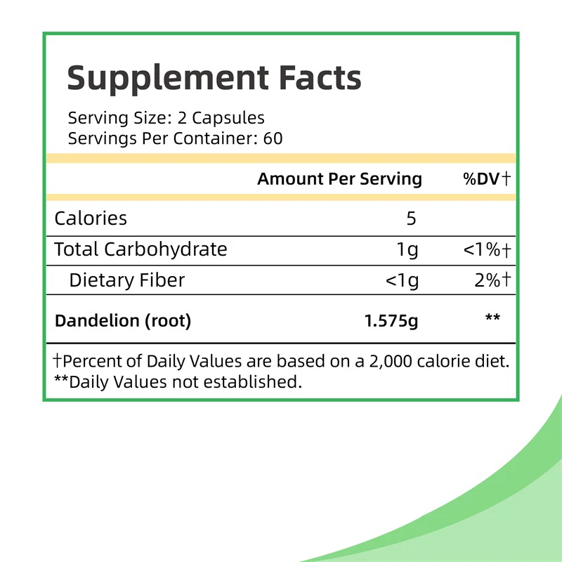 Kapsułki z korzenia mniszka le – Home Bathroom With Urinal recenzja i cena
